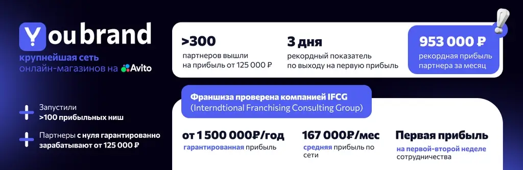 Информация о YouBrand